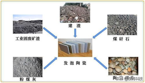 發泡陶瓷 新型建材領域的一匹黑馬