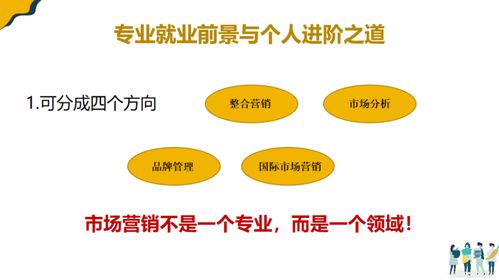 微課堂 | Adam聊市場(chǎng)營(yíng)銷那些事兒 如何打造一份出色的市場(chǎng)營(yíng)銷策劃？